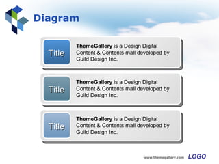 Diagram Title ThemeGallery  is a Design Digital Content & Contents mall developed by Guild Design Inc. Title ThemeGallery   is a Design Digital Content & Contents mall developed by Guild Design Inc. Title ThemeGallery  is a Design Digital Content & Contents mall developed by Guild Design Inc. 