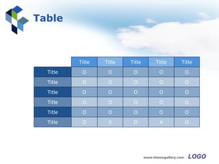 Table O O O O O Title O O O O O Title O X O X O Title O O O O O Title O O O O O Title O O O O O Title Title Title Title Title Title 