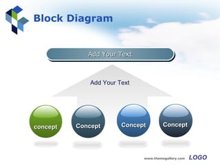 Block Diagram Add Your Text Add Your Text concept Concept Concept Concept 