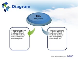 Diagram ThemeGallery   is a Design Digital Content & Contents mall developed by Guild Design Inc. Title Add your text ThemeGallery   is a Design Digital Content & Contents mall developed by Guild Design Inc. 