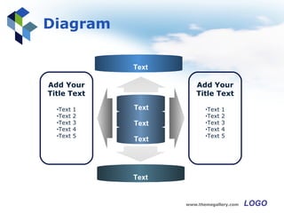 Diagram Text Text Text Add Your Title Text Text 1 Text 2 Text 3 Text 4 Text 5 Add Your Title Text Text 1 Text 2 Text 3 Text 4 Text 5 Text Text 
