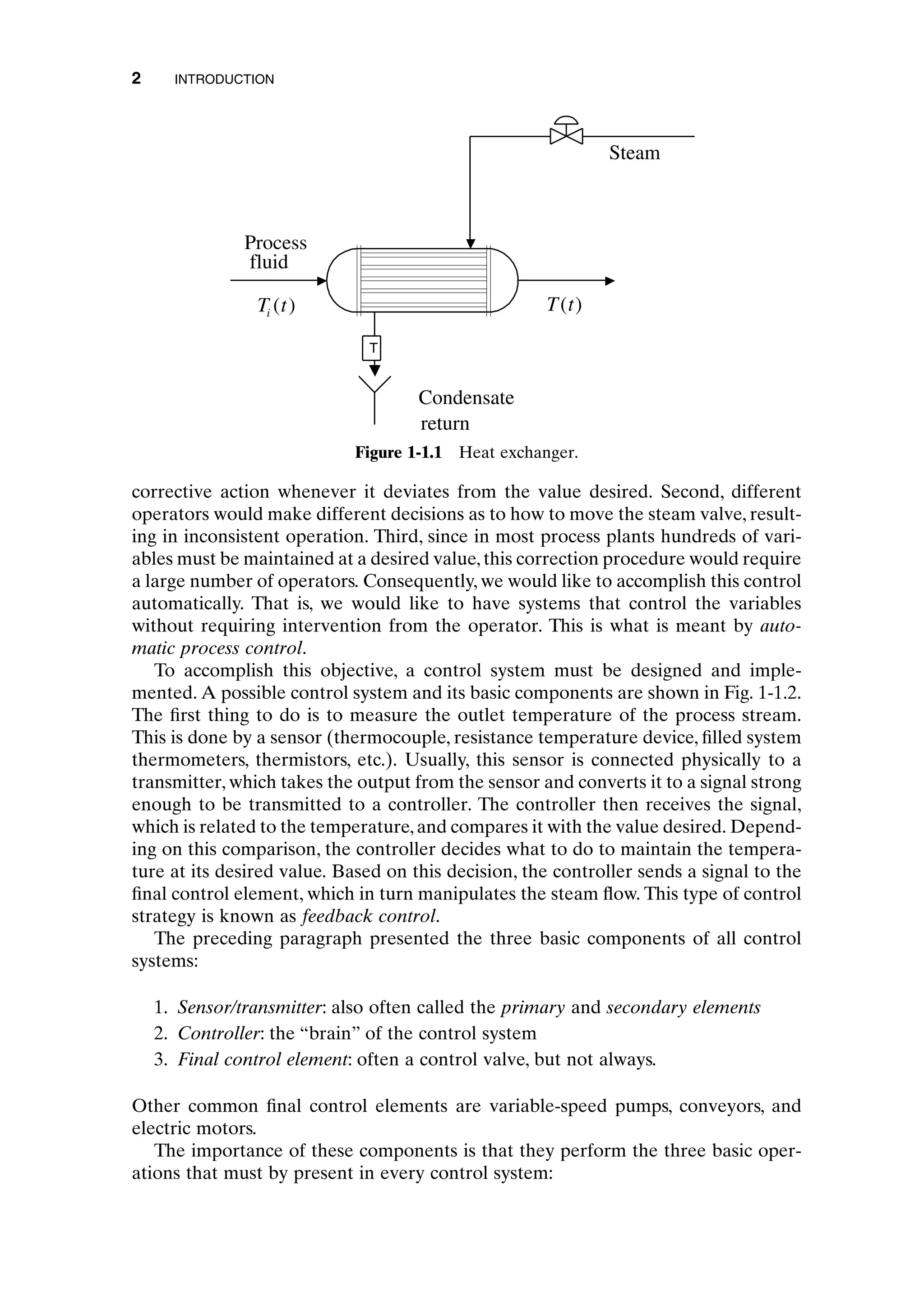 corrective action whenever it deviates from the value desired. Second, different
operators would make different decisions as to how to move the steam valve, result-
ing in inconsistent operation. Third, since in most process plants hundreds of vari-
ables must be maintained at a desired value,this correction procedure would require
a large number of operators. Consequently, we would like to accomplish this control
automatically. That is, we would like to have systems that control the variables
without requiring intervention from the operator. This is what is meant by auto-
matic process control.
To accomplish this objective, a control system must be designed and imple-
mented. A possible control system and its basic components are shown in Fig. 1-1.2.
The first thing to do is to measure the outlet temperature of the process stream.
This is done by a sensor (thermocouple, resistance temperature device, filled system
thermometers, thermistors, etc.). Usually, this sensor is connected physically to a
transmitter, which takes the output from the sensor and converts it to a signal strong
enough to be transmitted to a controller. The controller then receives the signal,
which is related to the temperature,and compares it with the value desired. Depend-
ing on this comparison, the controller decides what to do to maintain the tempera-
ture at its desired value. Based on this decision, the controller sends a signal to the
final control element, which in turn manipulates the steam flow. This type of control
strategy is known as feedback control.
The preceding paragraph presented the three basic components of all control
systems:
1. Sensor/transmitter: also often called the primary and secondary elements
2. Controller: the “brain” of the control system
3. Final control element: often a control valve, but not always.
Other common final control elements are variable-speed pumps, conveyors, and
electric motors.
The importance of these components is that they perform the three basic oper-
ations that must by present in every control system:
2 INTRODUCTION
Steam
Process
fluid
T
Condensate
return
T t
( )
T t
i ( )
Figure 1-1.1 Heat exchanger.
c01.qxd 7/3/2003 8:19 PM Page 2
 
