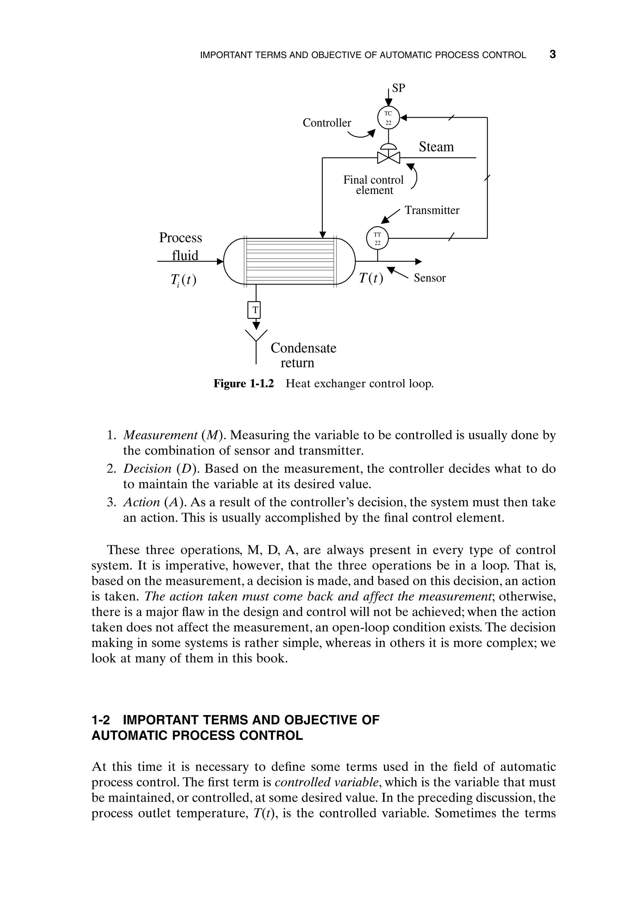 1. Measurement (M). Measuring the variable to be controlled is usually done by
the combination of sensor and transmitter.
2. Decision (D). Based on the measurement, the controller decides what to do
to maintain the variable at its desired value.
3. Action (A). As a result of the controller’s decision, the system must then take
an action. This is usually accomplished by the final control element.
These three operations, M, D, A, are always present in every type of control
system. It is imperative, however, that the three operations be in a loop. That is,
based on the measurement, a decision is made, and based on this decision, an action
is taken. The action taken must come back and affect the measurement; otherwise,
there is a major flaw in the design and control will not be achieved; when the action
taken does not affect the measurement, an open-loop condition exists. The decision
making in some systems is rather simple, whereas in others it is more complex; we
look at many of them in this book.
1-2 IMPORTANT TERMS AND OBJECTIVE OF
AUTOMATIC PROCESS CONTROL
At this time it is necessary to define some terms used in the field of automatic
process control. The first term is controlled variable, which is the variable that must
be maintained, or controlled, at some desired value. In the preceding discussion, the
process outlet temperature, T(t), is the controlled variable. Sometimes the terms
IMPORTANT TERMS AND OBJECTIVE OF AUTOMATIC PROCESS CONTROL 3
Steam
Process
SP
fluid
T
TT
22
TC
22
Condensate
return
T t
i ( )
Transmitter
Final control
element
Sensor
T t
( )
Controller
Figure 1-1.2 Heat exchanger control loop.
c01.qxd 7/3/2003 8:19 PM Page 3
 