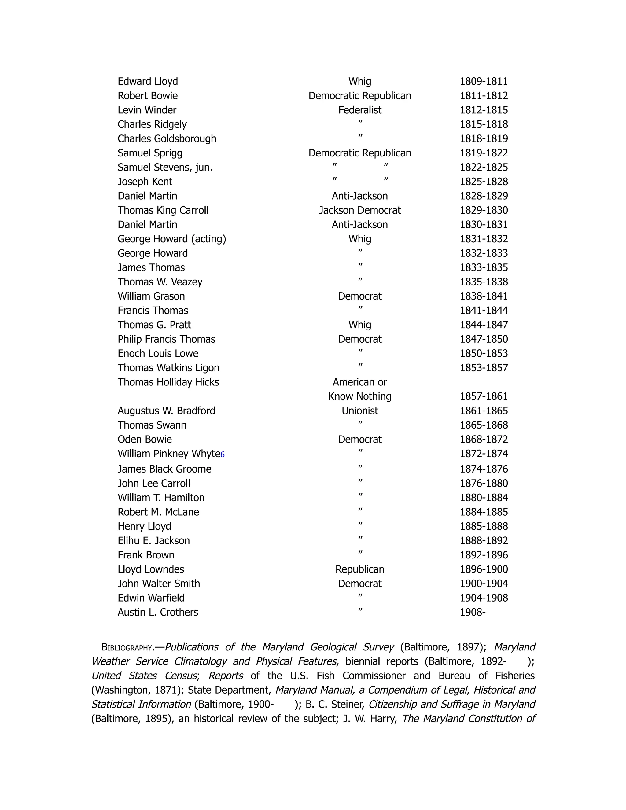 Edward Lloyd Whig 1809-1811
Robert Bowie Democratic Republican 1811-1812
Levin Winder Federalist 1812-1815
Charles Ridgely ” 1815-1818
Charles Goldsborough ” 1818-1819
Samuel Sprigg Democratic Republican 1819-1822
Samuel Stevens, jun. ” ” 1822-1825
Joseph Kent ” ” 1825-1828
Daniel Martin Anti-Jackson 1828-1829
Thomas King Carroll Jackson Democrat 1829-1830
Daniel Martin Anti-Jackson 1830-1831
George Howard (acting) Whig 1831-1832
George Howard ” 1832-1833
James Thomas ” 1833-1835
Thomas W. Veazey ” 1835-1838
William Grason Democrat 1838-1841
Francis Thomas ” 1841-1844
Thomas G. Pratt Whig 1844-1847
Philip Francis Thomas Democrat 1847-1850
Enoch Louis Lowe ” 1850-1853
Thomas Watkins Ligon ” 1853-1857
Thomas Holliday Hicks American or
Know Nothing 1857-1861
Augustus W. Bradford Unionist 1861-1865
Thomas Swann ” 1865-1868
Oden Bowie Democrat 1868-1872
William Pinkney Whyte6 ” 1872-1874
James Black Groome ” 1874-1876
John Lee Carroll ” 1876-1880
William T. Hamilton ” 1880-1884
Robert M. McLane ” 1884-1885
Henry Lloyd ” 1885-1888
Elihu E. Jackson ” 1888-1892
Frank Brown ” 1892-1896
Lloyd Lowndes Republican 1896-1900
John Walter Smith Democrat 1900-1904
Edwin Warfield ” 1904-1908
Austin L. Crothers ” 1908-
Bibliography.—Publications of the Maryland Geological Survey (Baltimore, 1897); Maryland
Weather Service Climatology and Physical Features, biennial reports (Baltimore, 1892- );
United States Census; Reports of the U.S. Fish Commissioner and Bureau of Fisheries
(Washington, 1871); State Department, Maryland Manual, a Compendium of Legal, Historical and
Statistical Information (Baltimore, 1900- ); B. C. Steiner, Citizenship and Suffrage in Maryland
(Baltimore, 1895), an historical review of the subject; J. W. Harry, The Maryland Constitution of
 