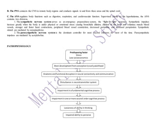 B. The PNS connects the CNS to remote body regions and conducts signals to and from these areas and the spinal cord.
C. The ANS regulates body functions such as digestion, respiration, and cardiovascular function. Supervised chiefly by the hypothalamus, the ANS
contains two divisions.
1. The sympathetic nervous system serves as an emergency preparedness system, the “flight-for-fight” response. Sympathetic impulses
increase greatly when the body is under physical or emotional stress causing bronchiole dilation, dilation of the heart and voluntary muscle blood
vessels, stronger and faster heart contractions, peripheral blood vessel constriction, decreased peristalsis, and increased perspiration. Sympathetic
stimuli are mediated by norepinephrine.
2. The parasympathetic nervous system is the dominant controller for most visceral effectors for most of the time. Parasympathetic
impulses are mediated by acetylcholine.
PATHOPHYSIOLOGY
Brain developmentfromconceptiontoearlyadulthood
Anatomicandfunctional disruptionin neural connectivity and communication
Impairmentinafundamental cognitive process
Impairmentinone ormore second-ordercognitive process
Predisposing factor
Stress
Low socioeconomics
Disturbance in neurotransmitter system
Looseness of ability in thinking
Impaired ability to perceive
 
