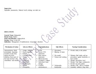 Impression
Suprahilar pneumonitis, bilateral koch's etiology not ruled out
DRUG STUDY
Generic Name: Haloperidol
Brand Name: Haldol
Drug Classification: Antipsychotic
Dosage: 20mg 1/4 tab OD
Indication: Management of manifestations of psychotic disorders
Mechanism of Action Adverse Effects Contraindications Side Effects Nursing Considerations
Anti-psychotics block
postsynaptic dopamine
receptors in the brain,
depress the RAS,
including those parts of
the brain involved with
wakefulness and emesis.
 Vertigo, headache
 Nasal congestion
 Polyuria
 Cerebral edema
 Tremor
 Ataxia
 Orthostatic
hypotension
 Cardiomegaly
 SIADH
 Eosinophilia
 Coma
 Severe CNS
depression
 Bone marrow
depression
 Blood dyscrasia
 Circulatory collapse
 Subcortical brain
damage
 Cerebral
arteriosclerosis
 Drowsiness
 Blurring of vision
 Dry mouth
 Nausea and vomiting
 Tachycardia,
bradycardia
 Provide safety to the patient
 Maintain fluid intake and use
precautions against heatstroke or
heat weather
 Monitor electrolytes level
 Monitor Vital Signs continuously
 Provide rest and comfort
 Monitor CBC, BUN, Creatinine
 Gradually withdraw drug when
 