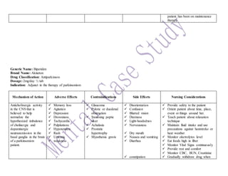 patient has been on maintenance
therapy
Generic Name: Biperiden
Brand Name: Akineton
Drug Classification: Antiparkinson
Dosage: 2mg/day ½ tab
Indication: Adjunct in the therapy of parkinsonism
Mechanism of Action Adverse Effects Contraindications Side Effects Nursing Considerations
Anticholinergic activity
in the CNS that is
believed to help
normalize the
hypothesized imbalance
of cholinergic and
dopaminergic
neutransmission in the
basal ganglia in the brain
of a parkinsonism
patient.
 Memory loss
 Agitation
 Depression
 Drowsiness
 Tachycardia
 Palpitations
 Hypotension
 Rash
 Urticaria
 weakness
 Glaucoma
 Pyloric or duodenal
obstruction
 Stenosing peptic
ulcer
 Achalasia
 Prostatic
hypertrophy
 Myasthenia gravis
 Disorientation
 Confusion
 Blurred vision
 Dizziness
 Light-headednes
 Nervousness
 Dry mouth
 Nausea and vomiting
 Diarrhea
 constipation
 Provide safety to the patient
 Orient patient about time, place,
event or things around her.
 Teach patient about relaxation
technique
 Maintain fluid intake and use
precautions against heatstroke or
heat weather
 Monitor electrolytes level
 Eat foods high in fiber
 Monitor Vital Signs continuously
 Provide rest and comfort
 Monitor CBC, BUN, Creatinine
 Gradually withdraw drug when
 