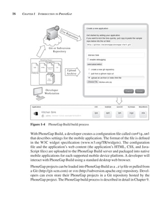 16 CHApter 1 introduCtion to pHonegAp
Git or Subversion
Repository
Developer
Workstation
Upload
Archive
Use Repository
Config.xml
Web Application
PhoneGap Project
HTML
XML JavaScript
File(s)
Other
Content
CSS
Figure 1-4 PhoneGap Build build process
With PhoneGap Build, a developer creates a configuration file called config.xml
that describes settings for the mobile application. The format of the file is defined
in the W3C widget specification (www.w3.org/TR/widgets). The configuration
file and the application’s web content (the application’s HTML, CSS, and Java-
Script files) are uploaded to the PhoneGap Build server and packaged into native
mobile applications for each supported mobile device platform. A developer will
interact with PhoneGap Build using a standard desktop web browser.
PhoneGap projects can be loaded into PhoneGap Build as a .zip file or pulled from
a Git (http://git-scm.com) or svn (http://subversion.apache.org) repository. Devel-
opers can even store their PhoneGap projects in a Git repository hosted by the
PhoneGap project. The PhoneGap build process is described in detail in Chapter 9.
 
