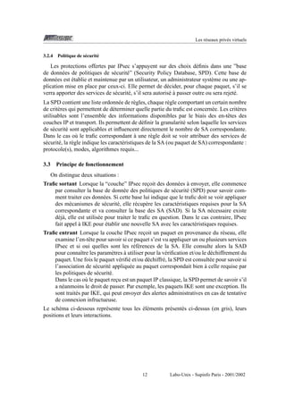 Les r´ seaux priv´ s virtuels
e
e
3.2.4

Politique de s´ curit´
e
e

Les protections offertes par IPsec s’appuyent sur des choix d´ ﬁnis dans une ”base
e
de donn´ es de politiques de s´ curit´ ” (Security Policy Database, SPD). Cette base de
e
e
e
´
donn´ es est etablie et maintenue par un utilisateur, un administrateur syst` me ou une ape
e
plication mise en place par ceux-ci. Elle permet de d´ cider, pour chaque paquet, s’il se
e
verra apporter des services de s´ curit´ , s’il sera autoris´ a passer outre ou sera rejet´ .
e
e
e`
e
La SPD contient une liste ordonn´ e de r` gles, chaque r` gle comportant un certain nombre
e
e
e
de crit` res qui permettent de d´ terminer quelle partie du traﬁc est concern´ e. Les crit` res
e
e
e
e
utilisables sont l’ensemble des informations disponibles par le biais des en-tˆ tes des
e
couches IP et transport. Ils permettent de d´ ﬁnir la granularit´ selon laquelle les services
e
e
de s´ curit´ sont applicables et inﬂuencent directement le nombre de SA correspondante.
e
e
`
Dans le cas o` le traﬁc correspondant a une r` gle doit se voir attribuer des services de
u
e
s´ curit´ , la r` gle indique les caract´ ristiques de la SA (ou paquet de SA) correspondante :
e
e
e
e
protocole(s), modes, algorithmes requis...
3.3

Principe de fonctionnement
On distingue deux situations :

Traﬁc sortant Lorsque la “couche” IPsec recoit des donn´ es a envoyer, elle commence
¸
e `
par consulter la base de donn´ e des politiques de s´ curit´ (SPD) pour savoir come
e
e
ment traiter ces donn´ es. Si cette base lui indique que le traﬁc doit se voir appliquer
e
des m´ canismes de s´ curit´ , elle r´ cup` re les caract´ ristiques requises pour la SA
e
e
e
e e
e
correspondante et va consulter la base des SA (SAD). Si la SA n´ cessaire existe
e
d´ j` , elle est utilis´ e pour traiter le traﬁc en question. Dans le cas contraire, IPsec
ea
e
`
´
fait appel a IKE pour etablir une nouvelle SA avec les caract´ ristiques requises.
e
Traﬁc entrant Lorsque la couche IPsec recoit un paquet en provenance du r´ seau, elle
¸
e
examine l’en-tˆ te pour savoir si ce paquet s’est vu appliquer un ou plusieurs services
e
IPsec et si oui quelles sont les r´ f´ rences de la SA. Elle consulte alors la SAD
ee
`
pour connaˆtre les param` tres a utiliser pour la v´ riﬁcation et/ou le d´ chiffrement du
ı
e
e
e
paquet. Une fois le paquet v´ riﬁ´ et/ou d´ chiffr´ , la SPD est consult´ e pour savoir si
e e
e
e
e
`
l’association de s´ curit´ appliqu´ e au paquet correspondait bien a celle requise par
e
e
e
les politiques de s´ curit´ .
e
e
Dans le cas o` le paquet recu est un paquet IP classique, la SPD permet de savoir s’il
u
¸
a n´ anmoins le droit de passer. Par exemple, les paquets IKE sont une exception. Ils
e
sont trait´ s par IKE, qui peut envoyer des alertes administratives en cas de tentative
e
de connexion infructueuse.
´e
Le sch´ ma ci-dessous repr´ sente tous les el´ ments pr´ sent´ s ci-dessus (en gris), leurs
e
e
e
e
positions et leurs interactions.

12

Labo-Unix - Supinfo Paris - 2001/2002

 