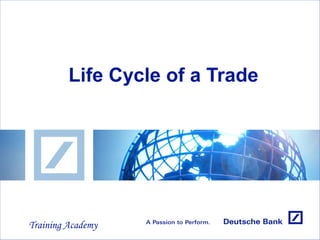 Life Cycle of a Trade
Training Academy
 