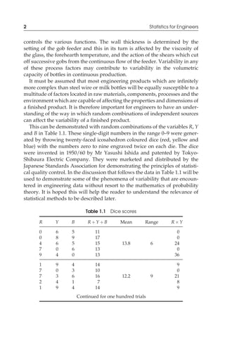 controls the various functions. The wall thickness is determined by the
setting of the gob feeder and this in its turn is affected by the viscosity of
the glass, the forehearth temperature, and the action of the shears which cut
off successive gobs from the continuous flow of the feeder. Variability in any
of these process factors may contribute to variability in the volumetric
capacity of bottles in continuous production.
It must be assumed that most engineering products which are infinitely
more complex than steel wire or milk bottles will be equally susceptible to a
multitude of factors located in raw materials, components, processes and the
environment which are capable of affecting the properties and dimensions of
a finished product. It is therefore important for engineers to have an under-
standing of the way in which random combinations of independent sources
can affect the variability of a finished product.
This can be demonstrated with random combinations of the variables R, Y
and B in Table 1.1. These single-digit numbers in the range 0–9 were gener-
ated by throwing twenty-faced icosahedron coloured dice (red, yellow and
blue) with the numbers zero to nine engraved twice on each die. The dice
were invented in 1950/60 by Mr Yasushi Ishida and patented by Tokyo-
Shibaura Electric Company. They were marketed and distributed by the
Japanese Standards Association for demonstrating the principles of statisti-
cal quality control. In the discussion that follows the data in Table 1.1 will be
used to demonstrate some of the phenomena of variability that are encoun-
tered in engineering data without resort to the mathematics of probability
theory. It is hoped this will help the reader to understand the relevance of
statistical methods to be described later.
Table 1.1 Dice scores
R Y B R þ Y þ B Mean Range R  Y
0 6 5 11 0
0 8 9 17 0
4 6 5 15 13.8 6 24
7 0 6 13 0
9 4 0 13 36
1 9 4 14 9
7 0 3 10 0
7 3 6 16 12.2 9 21
2 4 1 7 8
1 9 4 14 9
Continued for one hundred trials
2 Statistics for Engineers
 
