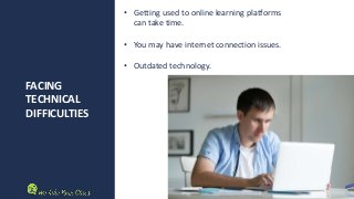 FACING
TECHNICAL
DIFFICULTIES
• Getting used to online learning platforms
can take time.
• You may have internet connection issues.
• Outdated technology.
 