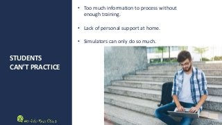 STUDENTS
CAN’T PRACTICE
• Too much information to process without
enough training.
• Lack of personal support at home.
• Simulators can only do so much.
 