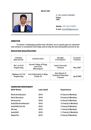RESUME
N. SULAIMAN SHERIF
Dubai,
UAE.
Mobile: +971-52-7710075
E-mail: sherif786@gmail.com
************************************************************************************************
OBJECTIVE
To obtain a challenging position that will allow me to expand upon my education
and continue to accumulate knowledge and develop the internal qualities present in me.
EDUCATION QUALIFICATIONS
COMPUTER PROFICIENCY
Skill Name Last Used Experience
Revit Architecture 2016 8 Year(s) 0 Month(s)
Revit Structure 2016 8 Year(s) 0 Month(s)
Navisworks 2016 6 Year(s) 6 Month(s)
AutoCAD Architecture 2016 12 Year(s) 0 Month(s)
AutoCAD Civil 3d 2016 3 Year(s) 0 Month(s)
3D max 2015 1 Year(s) 0 Month(s)
AutoCAD 2016 11 Year(s) 0 Month(s)
Staad Pro 2015 0 Year(s) 9 Month(s)
COURSE/
DISCIPLINE
INSTITUTION
BOARD/
UNIVERSITY
YEAR OF
PASSING
B.E in Civil
Engineering
Jayam College of Engg
And Tech.
Dharmapuri
Anna University
Chennai May-2007
Diploma in Civil
Engineering
Govt.Polytechnic College
Trichy-22
State Board of
Technical Education
Chennai
April-2003
 