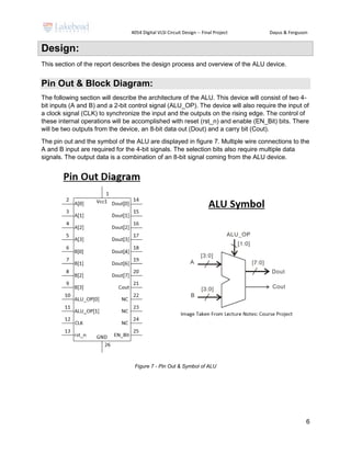 4054 Digital VLSI Circuit Design -- Final Project Dayus & Ferguson
6
Design:
This section of the report describes the design process and overview of the ALU device.
Pin Out & Block Diagram:
The following section will describe the architecture of the ALU. This device will consist of two 4-
bit inputs (A and B) and a 2-bit control signal (ALU_OP). The device will also require the input of
a clock signal (CLK) to synchronize the input and the outputs on the rising edge. The control of
these internal operations will be accomplished with reset (rst_n) and enable (EN_Bit) bits. There
will be two outputs from the device, an 8-bit data out (Dout) and a carry bit (Cout).
The pin out and the symbol of the ALU are displayed in figure 7. Multiple wire connections to the
A and B input are required for the 4-bit signals. The selection bits also require multiple data
signals. The output data is a combination of an 8-bit signal coming from the ALU device.
Figure 7 - Pin Out & Symbol of ALU
 
