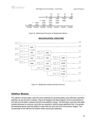 4054 Digital VLSI Circuit Design -- Final Project Dayus & Ferguson
14
Figure 18 - Mathematical Procedure for Multiplication Module
Figure 19 - Multiplication Module Arithmetic Structure
Addition Module:
The addition module again uses the same methods for synchronization and arithmetic operation
selection as the previous modules. Figure 20 displays the block diagram for the connections to
the half and full adder modules that form the addition module. The first block used the half adder
module because no previous carry bits are required to add the least significant bits. Conversely
the following blocks used full adders to deal with the carry bits from the previous stages. The
functionality of the half and full adders where previously explained.
 