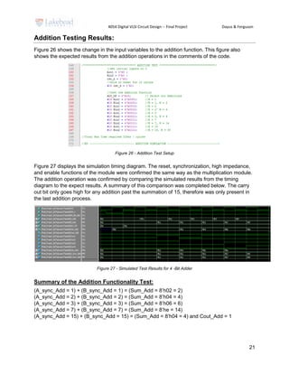 4054 Digital VLSI Circuit Design -- Final Project Dayus & Ferguson
21
Addition Testing Results:
Figure 26 shows the change in the input variables to the addition function. This figure also
shows the expected results from the addition operations in the comments of the code.
Figure 26 - Addition Test Setup
Figure 27 displays the simulation timing diagram. The reset, synchronization, high impedance,
and enable functions of the module were confirmed the same way as the multiplication module.
The addition operation was confirmed by comparing the simulated results from the timing
diagram to the expect results. A summary of this comparison was completed below. The carry
out bit only goes high for any addition past the summation of 15, therefore was only present in
the last addition process.
Figure 27 - Simulated Test Results for 4 -Bit Adder
Summary of the Addition Functionality Test:
(A_sync_Add = 1) + (B_sync_Add = 1) = (Sum_Add = 8’h02 = 2)
(A_sync_Add = 2) + (B_sync_Add = 2) = (Sum_Add = 8’h04 = 4)
(A_sync_Add = 3) + (B_sync_Add = 3) = (Sum_Add = 8’h06 = 6)
(A_sync_Add = 7) + (B_sync_Add = 7) = (Sum_Add = 8’he = 14)
(A_sync_Add = 15) + (B_sync_Add = 15) = (Sum_Add = 8’h04 = 4) and Cout_Add = 1
 