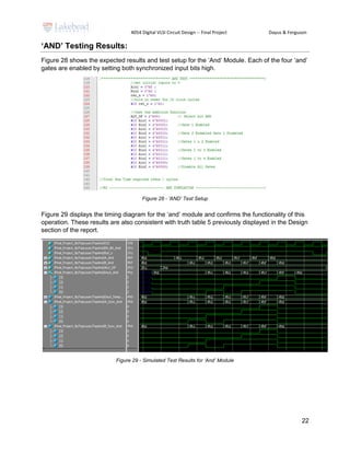 4054 Digital VLSI Circuit Design -- Final Project Dayus & Ferguson
22
‘AND’ Testing Results:
Figure 28 shows the expected results and test setup for the ‘And’ Module. Each of the four ‘and’
gates are enabled by setting both synchronized input bits high.
Figure 28 - 'AND’ Test Setup
Figure 29 displays the timing diagram for the ‘and’ module and confirms the functionality of this
operation. These results are also consistent with truth table 5 previously displayed in the Design
section of the report.
Figure 29 - Simulated Test Results for ‘And’ Module
 