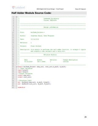 4054 Digital VLSI Circuit Design -- Final Project Dayus & Ferguson
26
Half Adder Module Source Code:
 