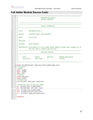 4054 Digital VLSI Circuit Design -- Final Project Dayus & Ferguson
27
Full Adder Module Source Code:
 