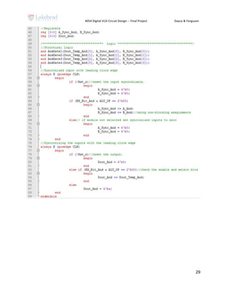 4054 Digital VLSI Circuit Design -- Final Project Dayus & Ferguson
29
 