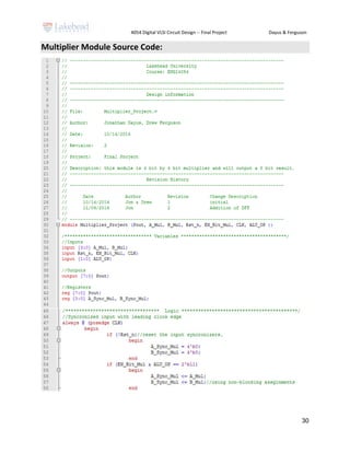 4054 Digital VLSI Circuit Design -- Final Project Dayus & Ferguson
30
Multiplier Module Source Code:
 