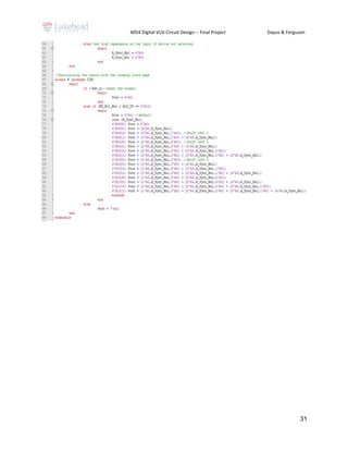 4054 Digital VLSI Circuit Design -- Final Project Dayus & Ferguson
31
 