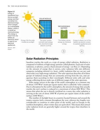Picosolar Electric Systems The Earthscan Expert Guide To The Technology ...