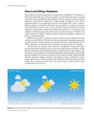 Picosolar Electric Systems The Earthscan Expert Guide To The Technology ...