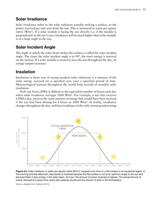 Picosolar Electric Systems The Earthscan Expert Guide To The Technology ...