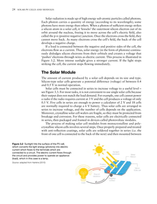 Picosolar Electric Systems The Earthscan Expert Guide To The Technology ...