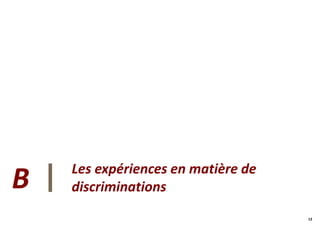 1212
Les expériences en matière de
discriminationsB
 