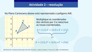 SÃO PAULO-SP. Secretaria da Educação. São Paulo Faz Escola – Caderno do Aluno, 7º Ano, vol. 2, 2020. p. 69, Matemática.
No Plano Cartesiano abaixo está representado o polígono AVE.
Multiplique as coordenadas
dos vértices por 3 e reescreva
as novas coordenadas.
Atividade 2 – resolução
 