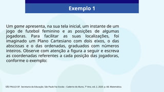 Exemplo 1
SÃO PAULO-SP. Secretaria da Educação. São Paulo Faz Escola – Caderno do Aluno, 7º Ano, vol. 2, 2020. p. 68, Matemática.
Um game apresenta, na sua tela inicial, um instante de um
jogo de futebol feminino e as posições de algumas
jogadoras. Para facilitar as suas localizações, foi
imaginado um Plano Cartesiano com dois eixos, o das
abscissas e o das ordenadas, graduados com números
inteiros. Observe com atenção a figura a seguir e escreva
as coordenadas referentes a cada posição das jogadoras,
conforme o exemplo:
 