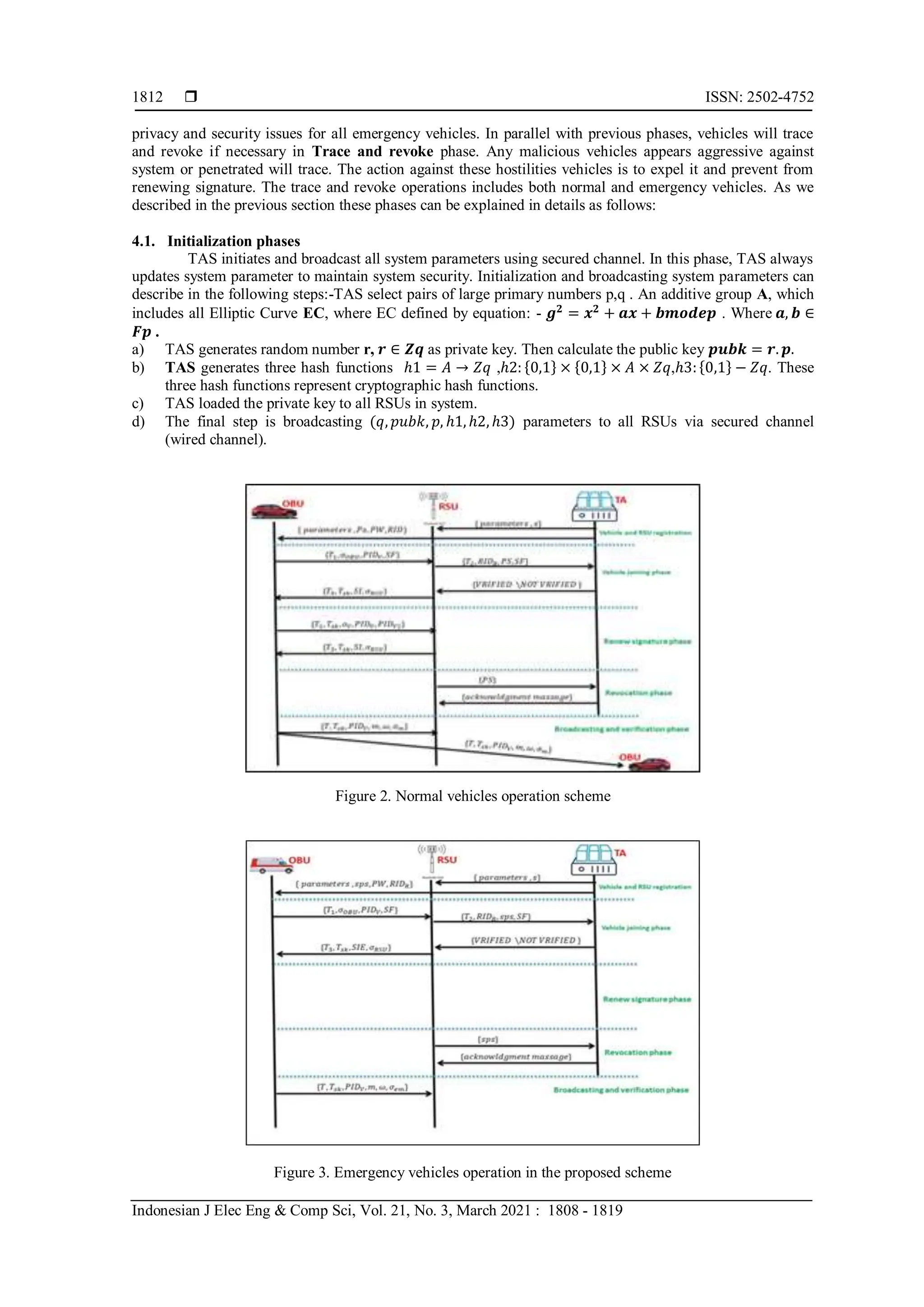  ISSN: 2502-4752
Indonesian J Elec Eng & Comp Sci, Vol. 21, No. 3, March 2021 : 1808 - 1819
1812
privacy and security issues for all emergency vehicles. In parallel with previous phases, vehicles will trace
and revoke if necessary in Trace and revoke phase. Any malicious vehicles appears aggressive against
system or penetrated will trace. The action against these hostilities vehicles is to expel it and prevent from
renewing signature. The trace and revoke operations includes both normal and emergency vehicles. As we
described in the previous section these phases can be explained in details as follows:
4.1. Initialization phases
TAS initiates and broadcast all system parameters using secured channel. In this phase, TAS always
updates system parameter to maintain system security. Initialization and broadcasting system parameters can
describe in the following steps:-TAS select pairs of large primary numbers p,q . An additive group A, which
includes all Elliptic Curve EC, where EC defined by equation: - 𝒈𝟐
= 𝒙𝟐
+ 𝒂𝒙 + 𝒃𝒎𝒐𝒅𝒆𝒑 . Where 𝒂, 𝒃 ∈
𝑭𝒑 .
a) TAS generates random number r, 𝒓 ∈ 𝒁𝒒 as private key. Then calculate the public key 𝒑𝒖𝒃𝒌 = 𝒓. 𝒑.
b) TAS generates three hash functions ℎ1 = 𝐴 → 𝑍𝑞 ,ℎ2: {0,1} × {0,1} × 𝐴 × 𝑍𝑞,ℎ3:{0,1} − 𝑍𝑞. These
three hash functions represent cryptographic hash functions.
c) TAS loaded the private key to all RSUs in system.
d) The final step is broadcasting (𝑞, 𝑝𝑢𝑏𝑘, 𝑝, ℎ1, ℎ2, ℎ3) parameters to all RSUs via secured channel
(wired channel).
Figure 2. Normal vehicles operation scheme
Figure 3. Emergency vehicles operation in the proposed scheme
 