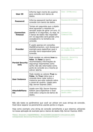 User ID
Informa login (nome de usuário)
para conexão com banco de
dados.
User ID=Moroni;
Password
Informa password (senha) para
conexão com banco de dados.
Password=123456;
Connection
Timeout
Tempo em segundos que o objeto
deve aguardar a resposta do
servidor antes de gerar um erro. O
padrão é 15 segundos, ou seja, se
o banco de dados não responder
em 15 segundos será gerado uma
exceção/erro na tentativa de
conexão.
Connection
Timeout=20;
Provider
É usado apenas em conexões
OleDBConnection, com Access por
exemplo para especificar qual o
provider será responsável pela
conexão.
Provider=Microsoft.J
et.OLEDB.4.0;
Persist Security
Info
Pode receber os valores true ou
false. Se false (o que é
recomendado) informações de
segurança importantes como
senha não são retornadas como
parte da conexão se a mesma já
estiver aberta.
Persist Security
Info=false;
User Instance
Pode recebe os valores True ou
False. Se True indica que a
conexão deve rodar sobre a
instancia que esta rodando sobre
o nome do usuário. Usado para
SQL Server Express 2005.
User Instance=True;
Attachdbfilena
me
Usado com SQL Server Express
Edition para especificar o local
onde esta o arquivo do banco de
dados.
AttachDbFilename=C:
dados.mdf;
Não são todos os parâmetros que você vai utilizar em suas strings de conexão.
Você deve separar os paramentros usando ponto-e-vírgula.
Veja como exemplo uma string de conexão semelhante a que estamos utilizando
na nossa aplicação de exemplo para o banco de dados SQL Server Express 2005:
"Data Source=.SQLEXPRESS; AttachDbFilename=C:Projetos.mdf;
Integrated Security=True;User Instance=True;"
 