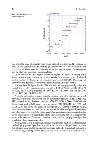 1996 Supercomputer Rasterizers Computational Mechanics With Deep Learning An Introduction Genki Yagawa ...