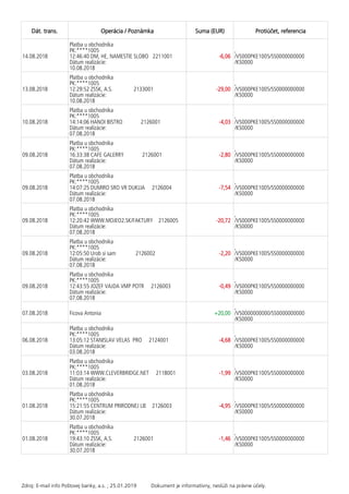 Dát. trans. Operácia / Poznámka Suma (EUR) Protiúčet, referencia
14.08.2018
Platba u obchodníka
PK:****1005
12:46:40 DM, HE, NAMESTIE SLOBO 2211001
Dátum realizácie:
10.08.2018
-6,06
,
/VS000PKE1005/SS0000000000
/KS0000
13.08.2018
Platba u obchodníka
PK:****1005
12:29:52 ZSSK, A.S. 2133001
Dátum realizácie:
10.08.2018
-29,00
,
/VS000PKE1005/SS0000000000
/KS0000
10.08.2018
Platba u obchodníka
PK:****1005
14:14:06 HANOI BISTRO 2126001
Dátum realizácie:
07.08.2018
-4,03
,
/VS000PKE1005/SS0000000000
/KS0000
09.08.2018
Platba u obchodníka
PK:****1005
16:33:38 CAFE GALERRY 2126001
Dátum realizácie:
07.08.2018
-2,80
,
/VS000PKE1005/SS0000000000
/KS0000
09.08.2018
Platba u obchodníka
PK:****1005
14:07:25 DUMIRO SRO VR DUKLIA 2126004
Dátum realizácie:
07.08.2018
-7,54
,
/VS000PKE1005/SS0000000000
/KS0000
09.08.2018
Platba u obchodníka
PK:****1005
12:20:42 WWW.MOJEO2.SK/FAKTURY 2126005
Dátum realizácie:
07.08.2018
-20,72
,
/VS000PKE1005/SS0000000000
/KS0000
09.08.2018
Platba u obchodníka
PK:****1005
12:05:50 Urob si sam 2126002
Dátum realizácie:
07.08.2018
-2,20
,
/VS000PKE1005/SS0000000000
/KS0000
09.08.2018
Platba u obchodníka
PK:****1005
12:43:55 JOZEF VAJDA VMP POTR 2126003
Dátum realizácie:
07.08.2018
-0,49
,
/VS000PKE1005/SS0000000000
/KS0000
07.08.2018 Ficova Antonia +20,00
,
/VS0000000000/SS0000000000
/KS0000
06.08.2018
Platba u obchodníka
PK:****1005
13:05:12 STANISLAV VELAS PRO 2124001
Dátum realizácie:
03.08.2018
-4,68
,
/VS000PKE1005/SS0000000000
/KS0000
03.08.2018
Platba u obchodníka
PK:****1005
11:03:14 WWW.CLEVERBRIDGE.NET 2118001
Dátum realizácie:
01.08.2018
-1,99
,
/VS000PKE1005/SS0000000000
/KS0000
01.08.2018
Platba u obchodníka
PK:****1005
15:21:55 CENTRUM PRIRODNEJ LIE 2126003
Dátum realizácie:
30.07.2018
-4,95
,
/VS000PKE1005/SS0000000000
/KS0000
01.08.2018
Platba u obchodníka
PK:****1005
19:43:10 ZSSK, A.S. 2126001
Dátum realizácie:
30.07.2018
-1,46
,
/VS000PKE1005/SS0000000000
/KS0000
Zdroj: E-mail info Poštovej banky, a.s. ; 25.01.2019 Dokument je informatívny, neslúži na právne účely.
 