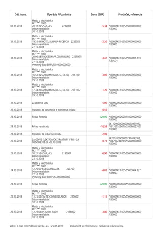 Dát. trans. Operácia / Poznámka Suma (EUR) Protiúčet, referencia
02.11.2018
Platba u obchodníka
PK:****1005
20:37:22 ZSSK, A.S. 2232001
Dátum realizácie:
30.10.2018
-5,34
,
/VS000PKE1005/SS0000000000
/KS0000
31.10.2018
Platba u obchodníka
PK:****1005
19:31:44 HOTEL ALIBABA-RECEPCIA 2255002
Dátum realizácie:
27.10.2018
-2,20
,
/VS000PKE1005/SS0000000000
/KS0000
31.10.2018
Platba u obchodníka
PK:****1005
20:00:58 SHOEBOXAPP.COM/BILLING 2255001
Dátum realizácie:
27.10.2018
Výmenný kurz:EUR/USD=0000000000
-4,47
,
/VS000PKE1005/SS000001.119
/KSUSD=
31.10.2018
Platba u obchodníka
PK:****1005
16:52:32 ANDIAMO GELATO, KE, OC 2151001
Dátum realizácie:
29.10.2018
-3,00
,
/VS000PKE1005/SS0000000000
/KS0000
31.10.2018
Platba u obchodníka
PK:****1005
17:34:23 ANDIAMO GELATO, KE, OC 2151002
Dátum realizácie:
29.10.2018
-1,20
,
/VS000PKE1005/SS0000000000
/KS0000
31.10.2018 Za vedenie uctu -5,00
,
/VS0000000000/SS0000000000
/KS0000
29.10.2018 Poplatok za oznamenie o odmietnuti inkasa -0,50
29.10.2018 Ficova Antonia +20,00
,
/VS0000000000/SS0000000000
/KS0000
29.10.2018 Prikaz na uhradu -16,58
SK1109000000000630964920,
/VS1205525070/SS0086027007
/KS0000
29.10.2018 Poplatok za prikaz na uhradu -2,00
25.10.2018
ZA ODPIS ELEKTRONICKEJ FAKTURY V PD F ZA
OBDOBIE 08.09.-07.10.2018
-0,72
SK2002000000002314093958,
/VS8219244769/SS0000000000
/KS0000
25.10.2018
Platba u obchodníka
PK:****1005
20:21:56 ZSSK, A.S. 2132001
Dátum realizácie:
23.10.2018
-0,90
,
/VS000PKE1005/SS0000000000
/KS0000
24.10.2018
Platba u obchodníka
PK:****1005
12:20:07 KSIEGARNIA ZAK 2207001
Dátum realizácie:
22.10.2018
Výmenný kurz:EUR/PLN=0000000000
-4,02
,
/VS000PKE1005/SS000004.227
/KSPLN=
23.10.2018 Ficova Antonia +20,00
,
/VS0000000000/SS0000000000
/KS0000
22.10.2018
Platba u obchodníka
PK:****1005
13:25:03 SM TESCO,MEDZILABOR 2156001
Dátum realizácie:
18.10.2018
-1,15
,
/VS000PKE1005/SS0000000000
/KS0000
22.10.2018
Platba u obchodníka
PK:****1005
12:22:04 PENZION ANDY 2156002
Dátum realizácie:
18.10.2018
-3,80
,
/VS000PKE1005/SS0000000000
/KS0000
Zdroj: E-mail info Poštovej banky, a.s. ; 25.01.2019 Dokument je informatívny, neslúži na právne účely.
 