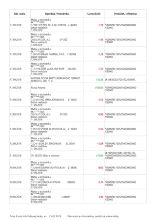 Dát. trans. Operácia / Poznámka Suma (EUR) Protiúčet, referencia
17.09.2018
Platba u obchodníka
PK:****1005
17:08:13 PEPCO 2014 OC ZEMPLIN 2142002
Dátum realizácie:
13.09.2018
-1,29
,
/VS000PKE1005/SS0000000000
/KS0000
17.09.2018
Platba u obchodníka
PK:****1005
20:02:34 ZSSK, A.S. 2142001
Dátum realizácie:
13.09.2018
-1,46
,
/VS000PKE1005/SS0000000000
/KS0000
17.09.2018
Platba u obchodníka
PK:****1005
13:07:42 MIRAKL PHARMA, S.R.O. 2142004
Dátum realizácie:
13.09.2018
-2,29
,
/VS000PKE1005/SS0000000000
/KS0000
17.09.2018
Platba u obchodníka
PK:****1005
11:57:59 JOZEF VAJDA VMP POTR 2142003
Dátum realizácie:
13.09.2018
-1,37
,
/VS000PKE1005/SS0000000000
/KS0000
17.09.2018
ANTONIA FICOVA EMPTY WORKAHOLIC FEMINIST
HOMELESS DUE TO U
+33,36 SK4283605207004202010897,
17.09.2018 Ficova Antonia +100,00
,
/VS0000000000/SS0000000000
/KS0000
13.09.2018
Platba u obchodníka
PK:****1005
13:23:01 ING MARIA KIRNAKOVA 2135002
Dátum realizácie:
11.09.2018
-3,55
,
/VS000PKE1005/SS0000000000
/KS0000
13.09.2018
Platba u obchodníka
PK:****1005
18:29:31 ZSSK, A.S. 2135001
Dátum realizácie:
11.09.2018
-0,90
,
/VS000PKE1005/SS0000000000
/KS0000
13.09.2018
Platba u obchodníka
PK:****1005
13:01:26 SPOLOK SV.VOJTECHA,SV, 2135003
Dátum realizácie:
11.09.2018
-5,50
,
/VS000PKE1005/SS0000000000
/KS0000
13.09.2018
Platba u obchodníka
PK:****1005
12:24:15 DM, SV, STROJARSKA 2135004
Dátum realizácie:
11.09.2018
-11,68
,
/VS000PKE1005/SS0000000000
/KS0000
11.09.2018 70 003273 Vklad v hotovosti +10,00
SK7965000100812199302100,
/VS0000000000/SS0000000000
/KS0000
10.09.2018
Platba u obchodníka
PK:****1005
13:29:09 DUMIRO SRO VR DUKLIA 2138006
Dátum realizácie:
07.09.2018
-8,65
,
/VS000PKE1005/SS0000000000
/KS0000
10.09.2018
Platba u obchodníka
PK:****1005
13:12:34 LEKAREN CENTRUM 2138004
Dátum realizácie:
07.09.2018
-2,70
,
/VS000PKE1005/SS0000000000
/KS0000
10.09.2018
Platba u obchodníka
PK:****1005
13:08:48 BIOGREEN 2138001
Dátum realizácie:
07.09.2018
-3,96
,
/VS000PKE1005/SS0000000000
/KS0000
Zdroj: E-mail info Poštovej banky, a.s. ; 25.01.2019 Dokument je informatívny, neslúži na právne účely.
 