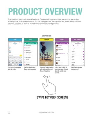 3 Confidential July 2014 
PRODUCT OVERVIEW 
SWIPE BETWEEN SCREENS 
APP OPENS HERE 
CHAT FEED CAMERA STORIES ADD FRIENDS 
Snapchat is one app with several functions. People use it to communicate one-to-one, one-to-few, 
and one-to-all. They share moments, not just pretty pictures, through stills and videos with added with 
captions, doodles, or filters to make them even more fun and personal. 
One-to-one messaging 
and live video 
Feed of directly sent 
Snaps and messages 
Photo and video capture 
with optional filter, doo-dles 
and captions 
Story feed — Mix of 
your own, your friends, 
brands, celebs and 
events 
Friend and follower 
management 
 