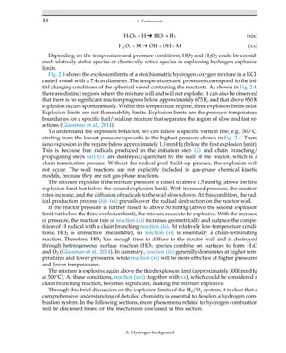 H2o2 Explosion Machinery And Energy Systems For The Hydrogen Economy Klaus Brun | PDF