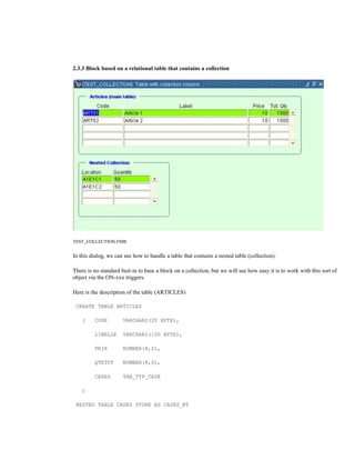 2.3.3 Block based on a relational table that contains a collection
TEST_COLLECTION.FMB
In this dialog, we can see how to handle a table that contains a nested table (collection).
There is no standard buit-in to base a block on a collection, but we will see how easy it is to work with this sort of
object via the ON-xxx triggers.
Here is the description of the table (ARTICLES)
CREATE TABLE ARTICLES
( CODE VARCHAR2(20 BYTE),
LIBELLE VARCHAR2(100 BYTE),
PRIX NUMBER(8,2),
QTETOT NUMBER(8,0),
CASES TAB_TYP_CASE
)
NESTED TABLE CASES STORE AS CASES_NT
 