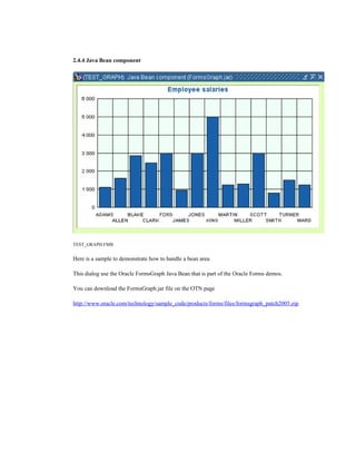 2.4.4 Java Bean component
TEST_GRAPH.FMB
Here is a sample to demonstrate how to handle a bean area.
This dialog use the Oracle FormsGraph Java Bean that is part of the Oracle Forms demos.
You can download the FormsGraph.jar file on the OTN page
http://www.oracle.com/technology/sample_code/products/forms/files/formsgraph_patch2005.zip
 