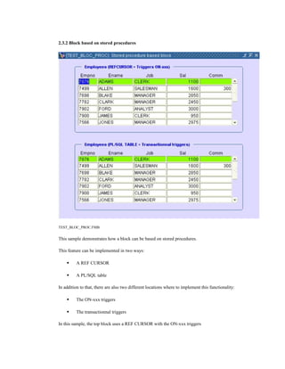 2.3.2 Block based on stored procedures
TEST_BLOC_PROC.FMB
This sample demonstrates how a block can be based on stored procedures.
This feature can be implemented in two ways:
 A REF CURSOR
 A PL/SQL table
In addition to that, there are also two different locations where to implement this functionality:
 The ON-xxx triggers
 The transactionnal triggers
In this sample, the top block uses a REF CURSOR with the ON-xxx triggers
 