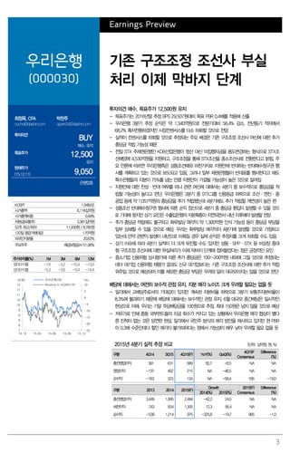 3
Earnings Preview
우리은행
(000030)
기존 구조조정 조선사 부실
처리 이제 막바지 단계
최정욱, CFA
cuchoi@daishin.com
박찬주
cjpark04@daishin.com
투자의견
BUY
매수, 유지
목표주가
12,500
유지
현재주가
(15.12.11) 9,050
은행업종
투자의견 매수, 목표주가 12,500원 유지
- 목표주가는 2016년말 추정 BPS 29,507원대비 목표 PBR 0.4배를 적용해 산출
- 우리은행 3분기 추정 순익은 약 1,340억원으로 전분기대비 58.4% 감소, 전년동기 적자에서
68.2% 흑자전환하겠지만 시장컨센서스를 다소 하회할 것으로 전망
- 실적이 컨센서스를 하회할 것으로 추정되는 주요 배경은 기존 구조조정 조선사 여신에 대한 추가
충당금 적립 가능성 때문
- 전일 STX 주채권은행인 KDB산업은행이 청산 대신 미집행자금을 용도변경하는 형식으로 STX조
선해양에 4,530억원을 지원하고, 구조조정을 통해 STX조선을 중소조선사로 전환한다고 밝힘. 주
요 언론에 따르면 우리은행측은 성동조선때와 마찬가지로 지원안에 반대하는 반대매수청구권 행
사를 계획하고 있는 것으로 보도되고 있음. 그러나 일부 채권은행들이 반대표를 행사한다고 해도
특수은행들의 지분이 75%를 넘는 만큼 지원안이 가결될 가능성이 높은 것으로 알려짐
- 지원안에 대한 찬성·반대 여부를 떠나 관련 여신에 대해서는 4분기 중 보수적으로 충당금을 적
립할 가능성이 높다고 판단. 우리은행은 3분기 중 STX그룹 신용등급 하락으로 조선·엔진·중
공업 등에 약 1,057억원의 충당금을 추가 적립했는데 4분기에도 추가 적립할 개연성이 높은 편
- 성동조선 반대매수청구권 행사에 따른 손익 정산으로 4분기 중 충당금 환입이 발생할 수 있을 것으
로 기대해 왔지만 상기 요인은 수출입은행의 자본확충이 지연되면서 내년 이후에야 발생할 전망
- 추가 충당금 적립에도 불구하고 화푸빌딩 매각익 약 1,300억원 인식 가능성 등이 충당금 부담을
일부 상쇄할 수 있을 것으로 예상. 우리는 화푸빌딩 매각익이 4분기에 발생할 것으로 가정하고
있는데 만약 관련익 발생이 내년으로 미뤄질 경우 실제 순익은 추정치를 크게 하회할 수도 있음
- 상기 이슈에 따라 4분기 실적이 더 크게 부진할 수도 있지만 성동·SPP·STX 등 비상장 중대
형 구조조정 조선사에 대한 부실처리가 이제 막바지 단계에 접어들었다는 점은 긍정적인 요인
- 중소기업 신용위험 상시평가에 따른 추가 충당금은 100~200억원 내외에 그칠 것으로 추정되는
데다 대기업 신용위험 재평가 결과도 신규 대기업보다는 기존 구조조정 조선사에 대한 추가 적립
위주일 것으로 예상되어 이를 제외한 충당금 부담은 우려와 달리 대규모이지는 않을 것으로 판단
배당에 대해서는 여전히 보수적 관점 유지. 지분 매각 노이즈 크게 우려할 필요는 없을 듯
- 일각에서 고배당주로서의 기대감이 있지만 계속된 자본비율 하락으로 3분기 보통주자본비율이
8.3%에 불과하기 때문에 배당에 대해서는 보수적인 관점 유지. 6월 대규모 중간배당은 일시적인
현상으로 이해. 우리는 기말 주당배당금을 100원으로 추정. 최대 150원은 넘지 않을 것으로 예상
- 저유가로 인해 중동 국부펀드들의 자금 회수가 커지고 있는 상황에서 우리은행 매각 협상이 별다
른 진척이 없는 것은 당연한 현상. 일각에서 국민주 방식의 매각 방안을 제시하고 있지만 현 PBR
이 0.3배 수준인데다 할인 매각이 불가피하다는 점에서 가능성이 매우 낮아 우려할 필요 없을 듯
2015년 4분기 실적 추정 비교 (단위: 십억원, 원, %)
구분 4Q14 3Q15 4Q15(F) YoY(%) QoQ(%)
4Q15F
Consensus
Difference
(%)
충전영업이익 391 631 589 50.7 -6.5 NA NA
영업이익 -137 402 215 NA -46.5 NA NA
순이익 -163 323 134 NA -58.4 166 -19.0
구분 2013 2014 2015(F)
Growth 2015(F)
Consensus
Difference
(%)2014(%) 2015(%)
충전영업이익 3,449 1,995 2,484 -42.2 24.5 NA NA
세전이익 743 834 1,305 12.3 56.4 NA NA
순이익 -538 1,214 975 -325.8 -19.7 985 -1.0
KOSPI 1,948.62
시가총액 6,118십억원
시가총액비중 0.49%
자본금(보통주) 3,381십억원
52주 최고/최저 11,200원 / 8,780원
120일 평균거래대금 170억원
외국인지분율 20.63%
주요주주 예금보험공사 51.06%
주가수익률(%) 1M 3M 6M 12M
절대수익률 -7.6 -3.2 -10.4 -13.0
상대수익률 -5.3 -3.6 -5.4 -14.4
-25
-20
-15
-10
-5
0
5
10
7
8
8
9
9
10
10
11
11
12
14.12 15.03 15.06 15.09 15.12
(%)(천원) 우리은행(좌)
Relative to KOSPI(우)
 