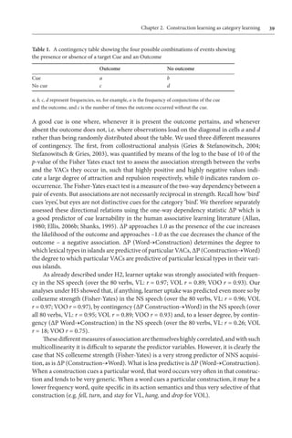 Cognitive Processing In Second Language Acquisition Inside The Learners ...