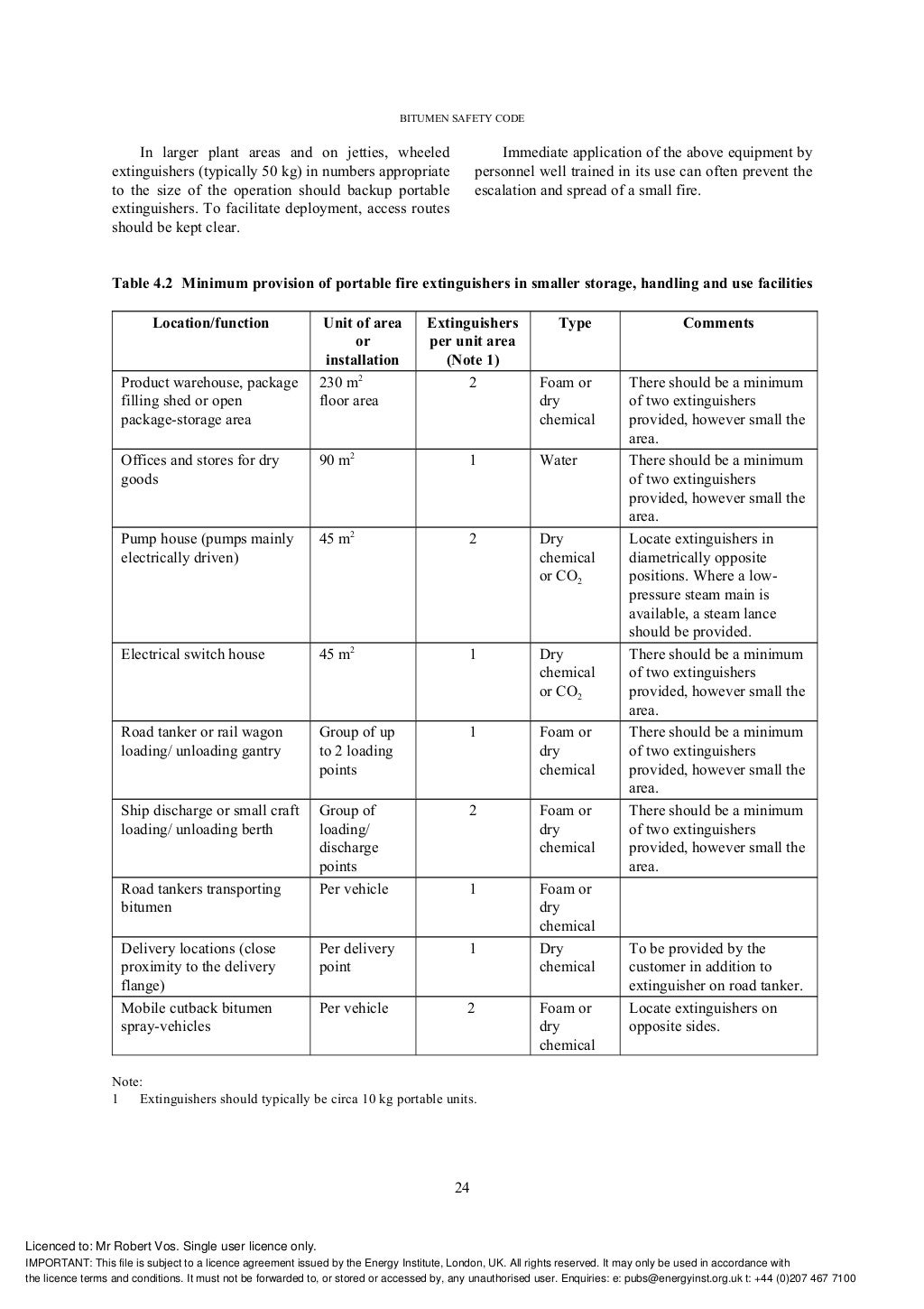 235770727-bitumen-safety-code