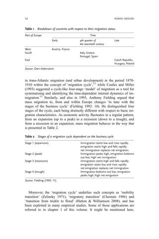 in trans-Atlantic migration (and urban development) in the period 1870-
1910 within the concept of ‘migration cycle’,12
while Castles and Miller
(1993) suggested a cycle-like four-stage ‘model’ of migration as a tool for
systematising and identifying the time-dependent internal dynamics of im-
migration.13
Similarly, and also in 1993, Anthony Fielding argued that
mass migration to, from and within Europe changes ‘in tune with the
stages of the business cycle’ (Fielding 1993: 10). He distinguished four
stages of the cycle, each being distinctly different with respect to basic mi-
gration characteristics. As economic activity fluctuates in a regular pattern,
from an expansion (up to a peak) to a recession (down to a trough), and
from a recession to an expansion, mass migration behaves in the way that
is presented in Table 2.
Moreover, the ‘migration cycle’ underlies such concepts as ‘mobility
transition’ (Zelinsky 1971), ‘migratory transition’ (Chesnais 1986) and
‘transition from trickle to flood’ (Hatton & Williamson 2008), and has
been exploited in many empirical studies. Some of those applications are
referred to in chapter 1 of this volume. It might be mentioned here,
Table 1 Breakdown of countries with respect to their migration status
Part of Europe Time
Early 4th quarter of
the twentieth century
Late
West Austria, France
South Italy, Greece,
Portugal, Spain
East Czech Republic,
Hungary, Poland
Source: Own elaboration
Table 2 Stages of a migration cycle dependent on the business cycle
Stage 1 (expansion)
Stage 2 (peak)
Stage 3 (recession)
Stage 4 (trough)
Immigration starts low and rises rapidly;
emigration starts high and falls rapidly;
net immigration replaces net emigration.
Immigration peaks high; emigration bottoms
out low; high net immigration
Immigration starts high and falls rapidly;
emigration starts low and rises rapidly;
net emigration replaces net immigration.
Immigration bottoms out low; emigration
peaks high; high net emigration
Source: Fielding (1993: 11)
12 MAREK OKÓLSKI
 