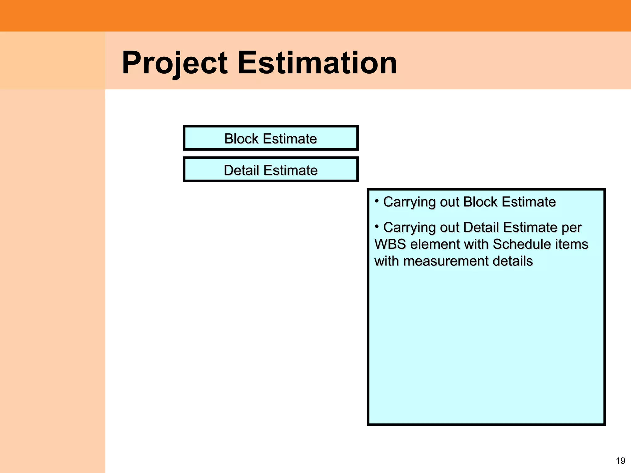 Project System
 Module (PS)     Project Estimation

                       Block Estimate

                       Detail Estimate

                                         • Carrying out Block Estimate
                                         • Carrying out Detail Estimate per
                                         WBS element with Schedule items
                                         with measurement details




                                                                              19
 
